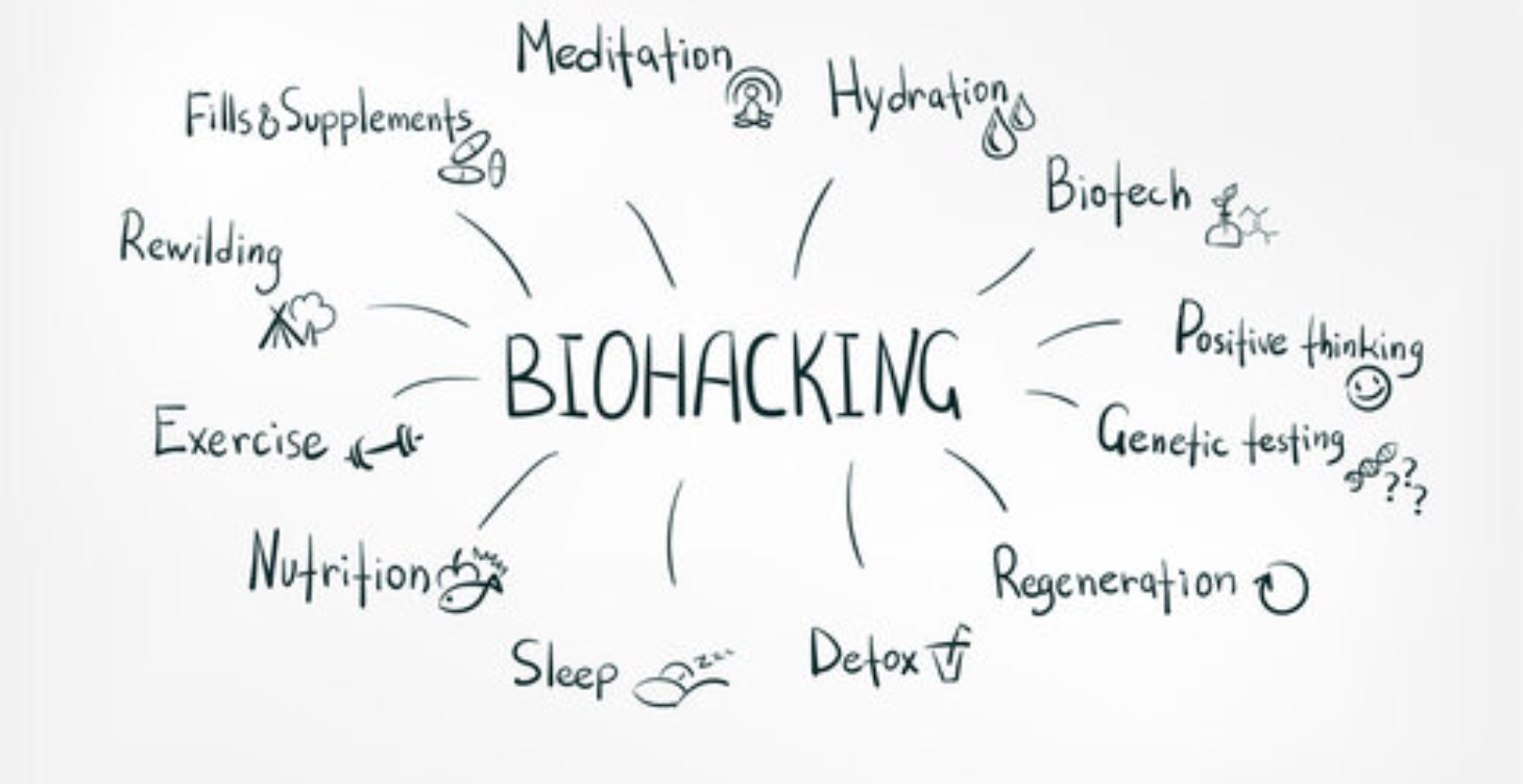 Biohacking