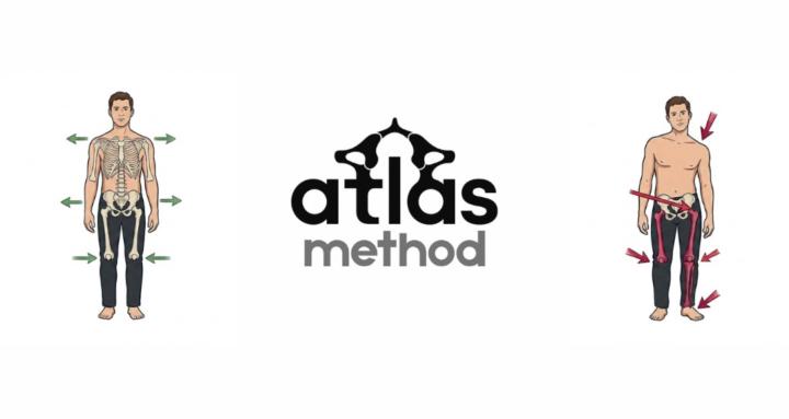 Atlas Method