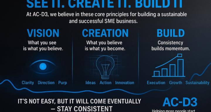 AC-D3 - Creating the vision.