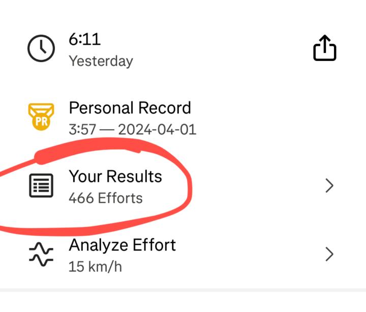 When did one bad moment make YOU forget the 99 good ones?