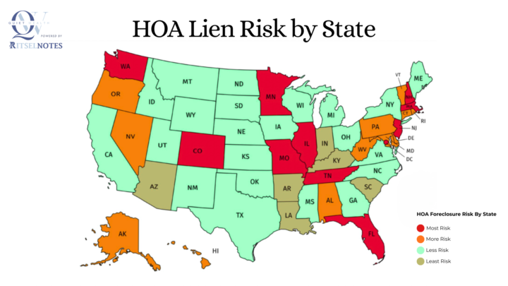 HOA Dues Up 26% — Are You Pricing This Into Your Deals?
