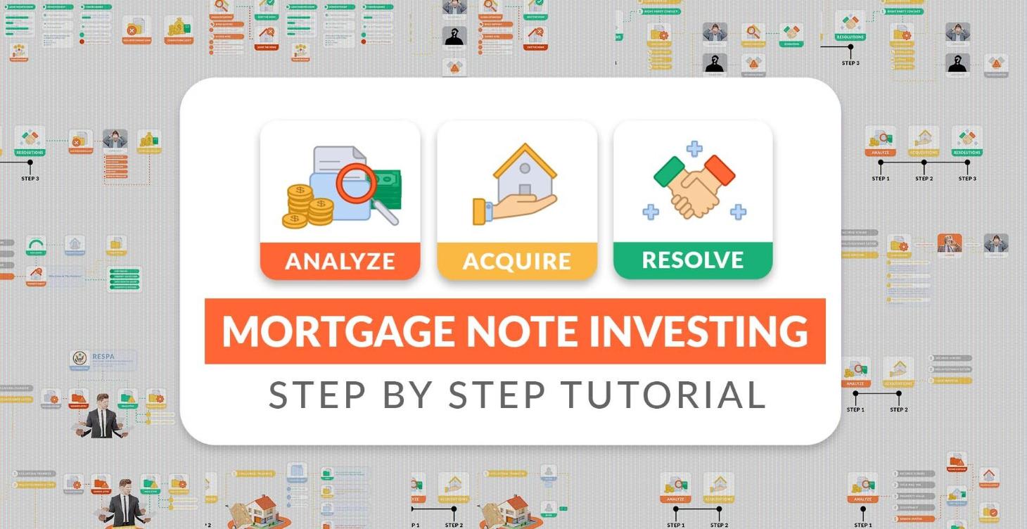 Intro to Mortgage Notes