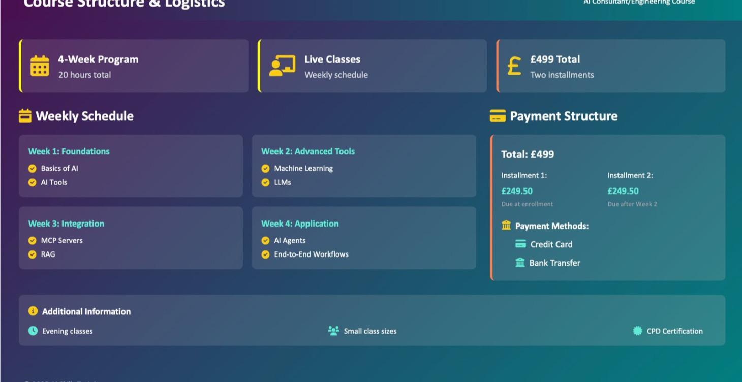 AI consultant training