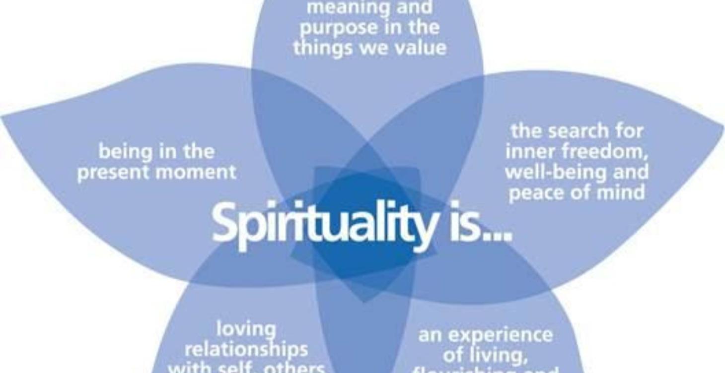 A Beginner’s Guide to Spirituality