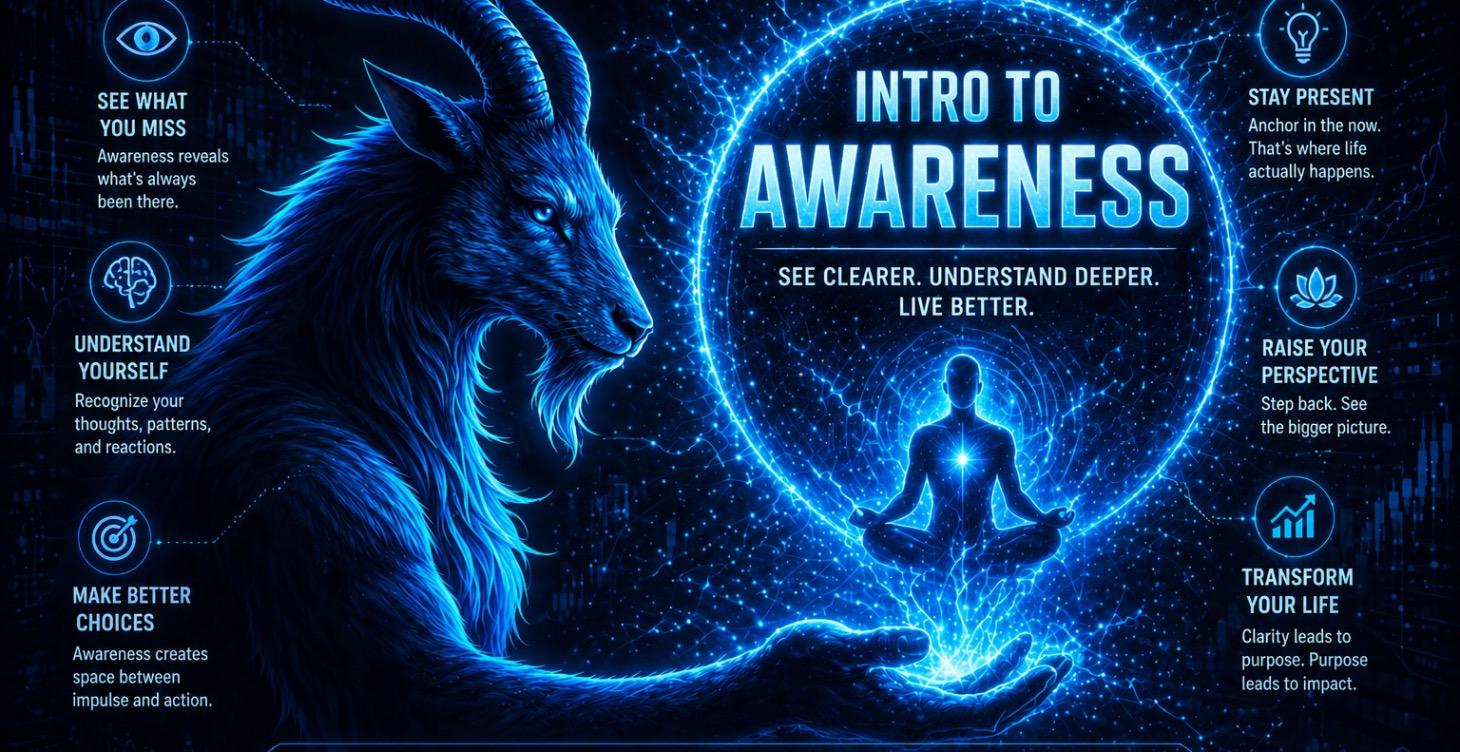 Intro To Awareness