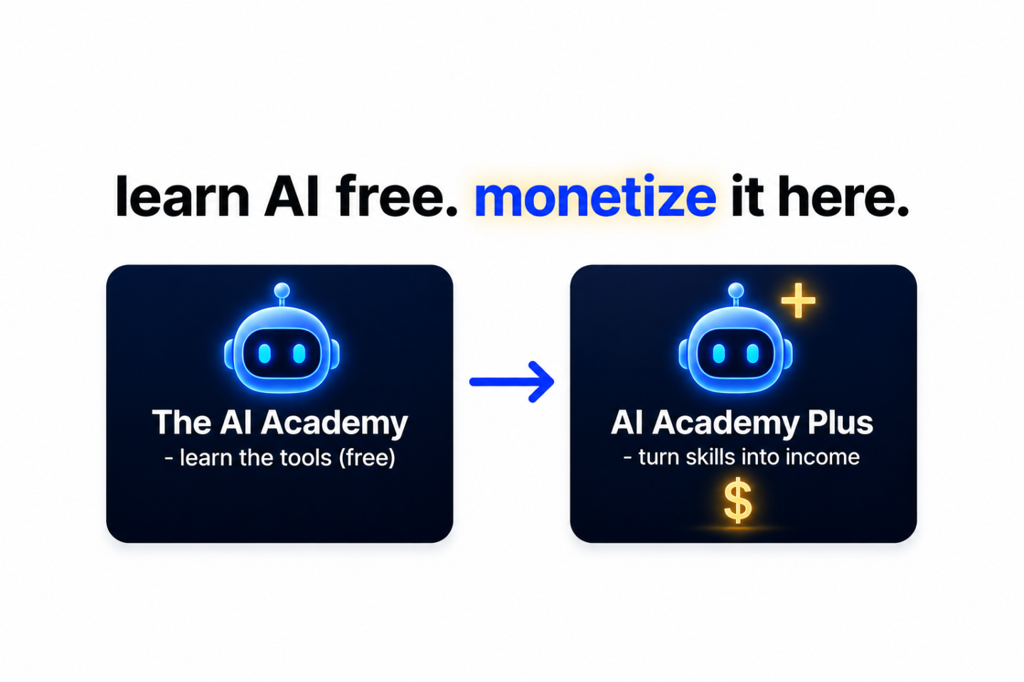 AI Academy Plus