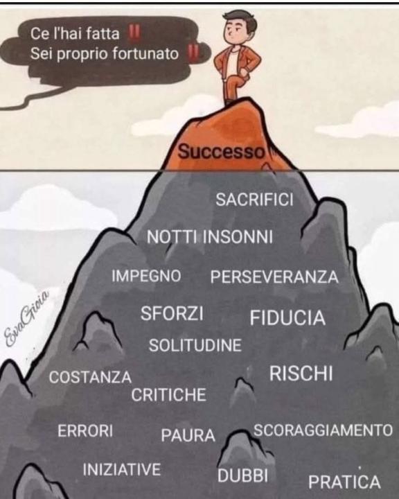 Luca Sag