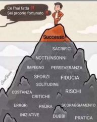 Luca Sag