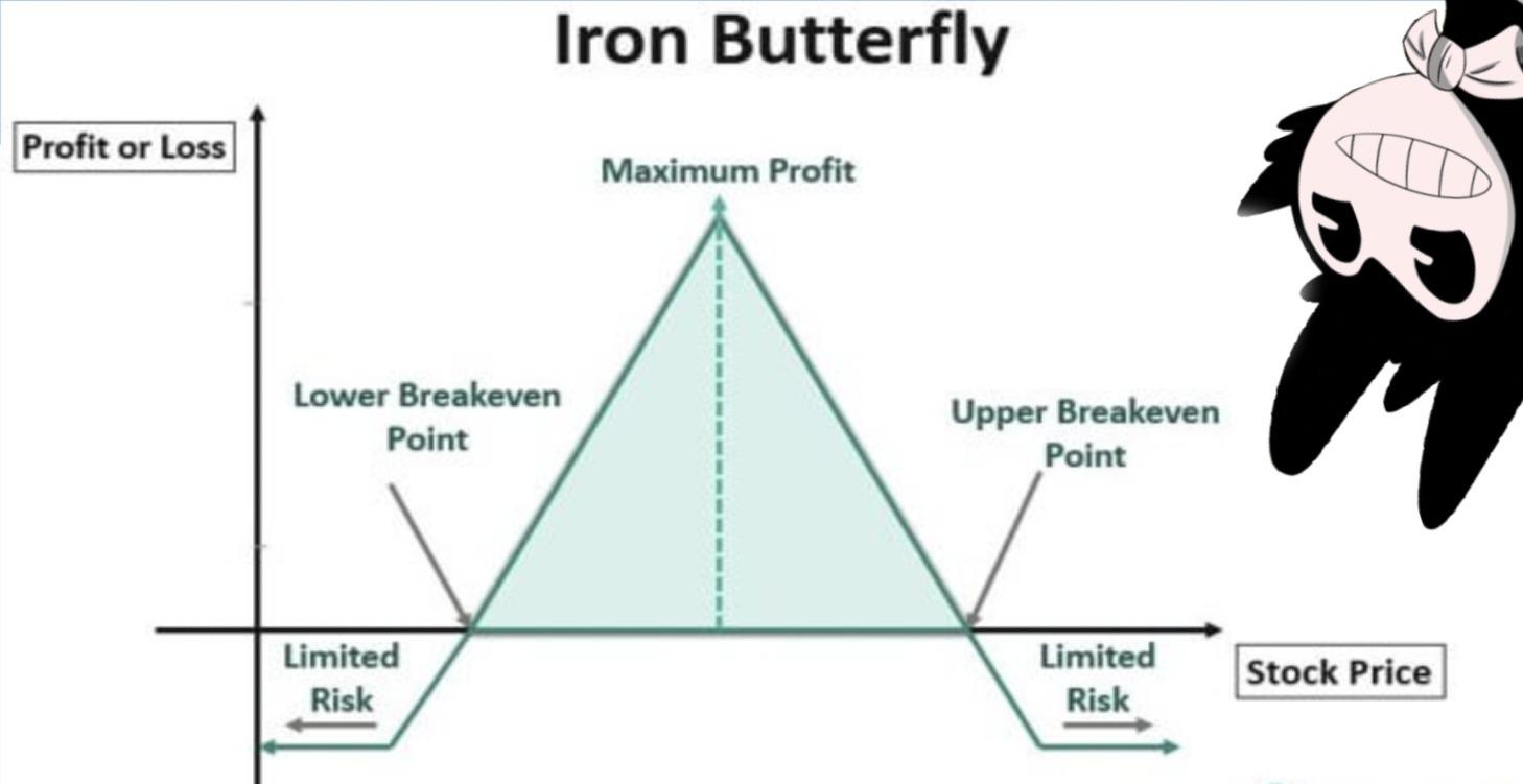 Iron Butterfly