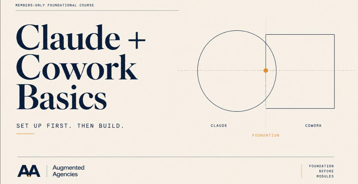 Claude + Cowork (Start Here!)