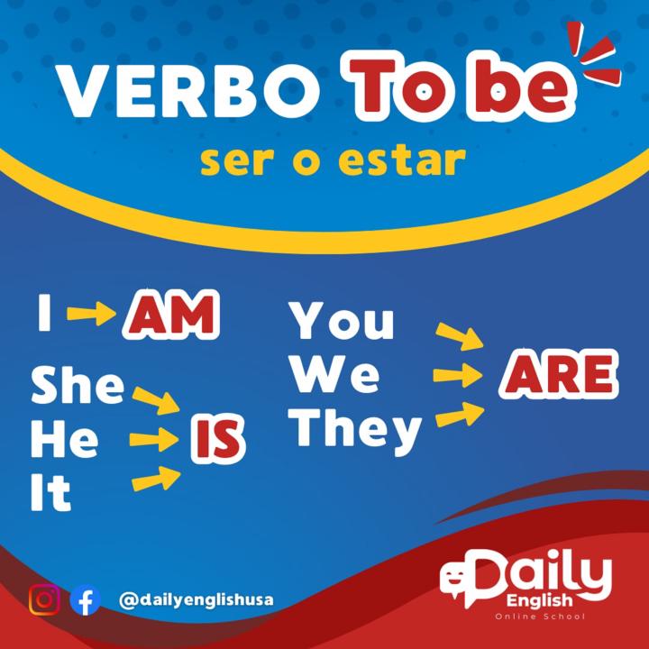 🚨 One of the MOST important verbs in English: TO BE
