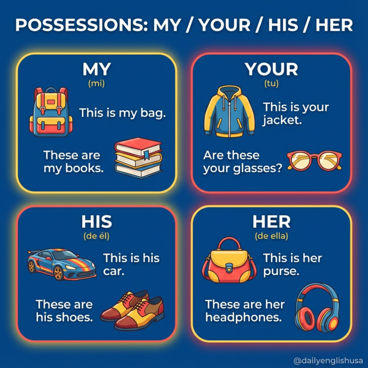 POSSESSIONS: MY / YOUR / HIS / HER – Apréndelo en 1 minuto