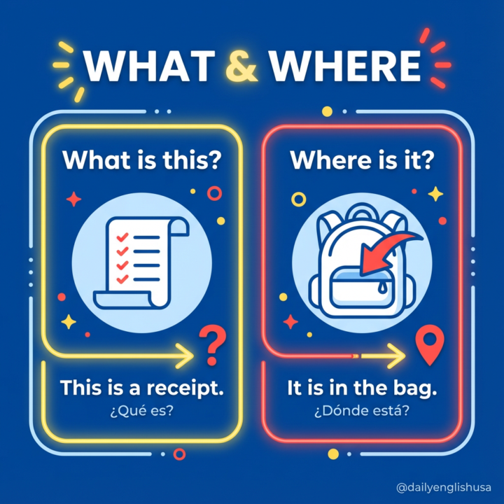 WHAT & WHERE: Apréndelo en 1 minuto