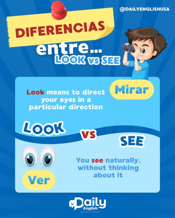 👀 LOOK vs SEE — Diferencia importante