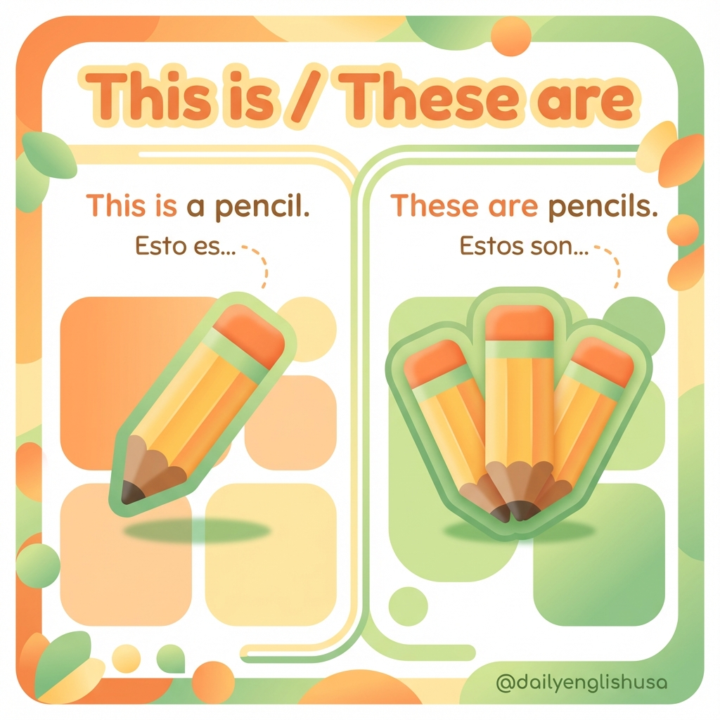 THIS IS / THESE ARE: Aprendelo en 1 minuto