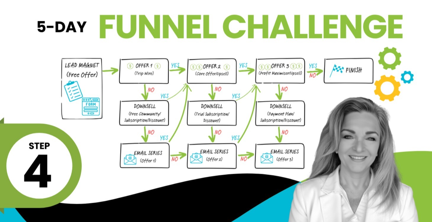 ⚙️5-Day Funnel Builder Challenge