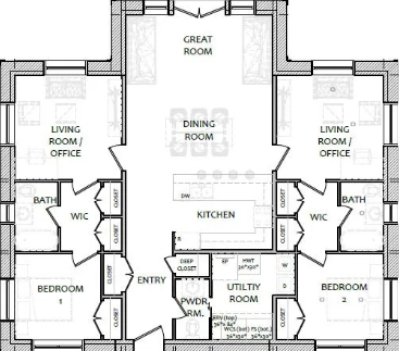 What do you think will change housing affordability in the future?
