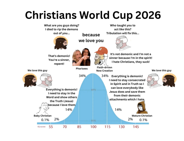 Christians suck, I love them!