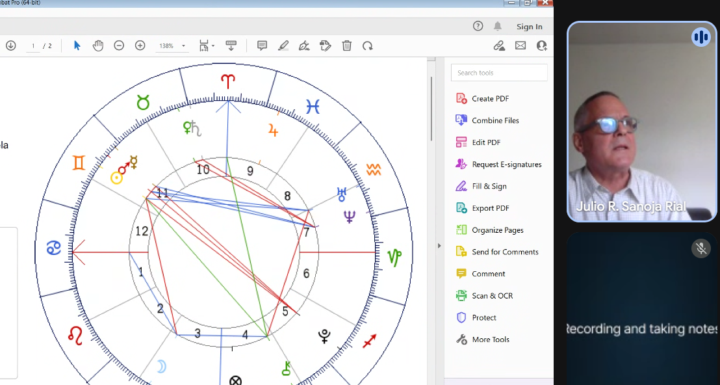 Primer Análisis Astrológico de la Comunidad