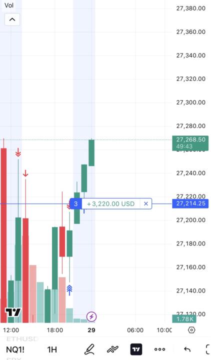 Trading 