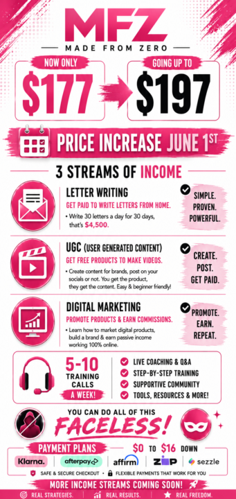 Made From Zero price increase effective tonight at midnight