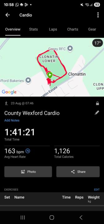 Peak Fitness Sunmer Games 🖤