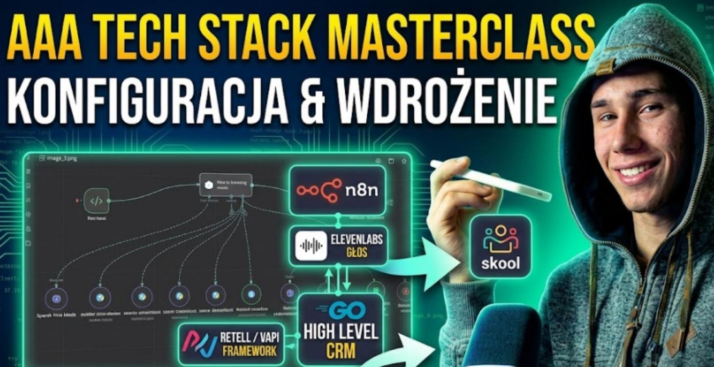 Tech Stack: Konfiguracja i Pierwsze wdrożenia
