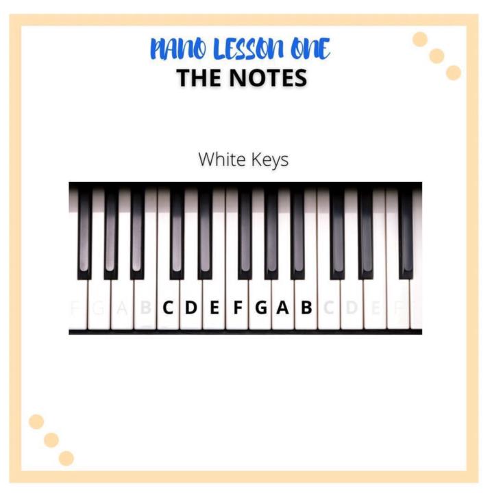 Piano Notes & Reminder