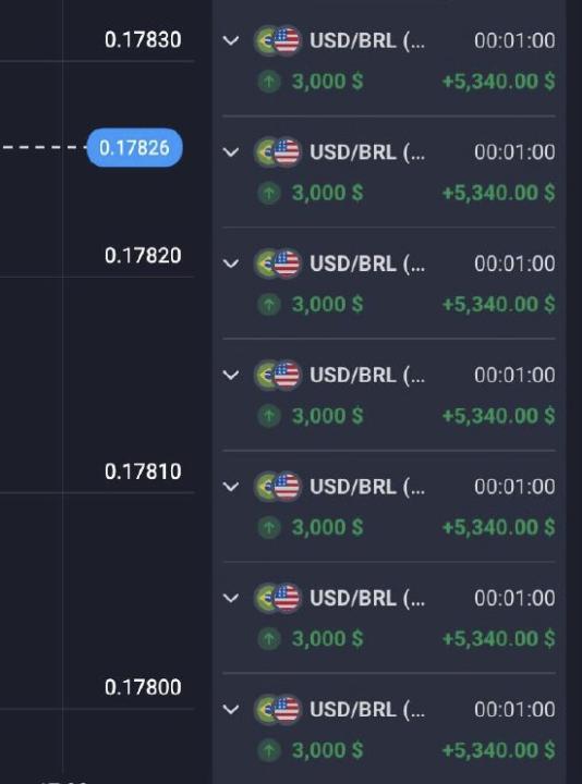 Congratulations 🎉🎊 