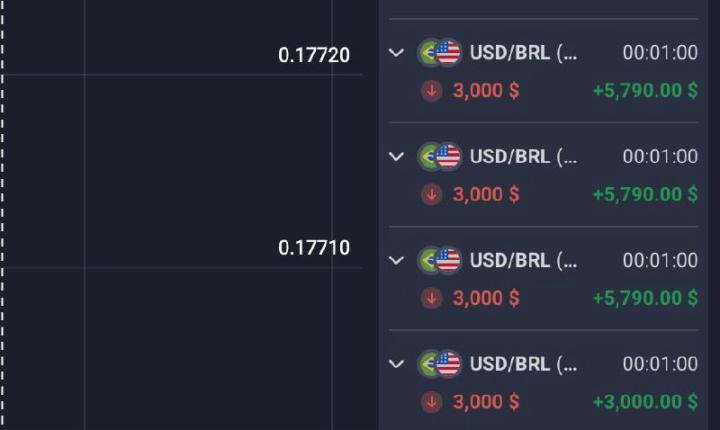 Congratulations 🎉🎊 