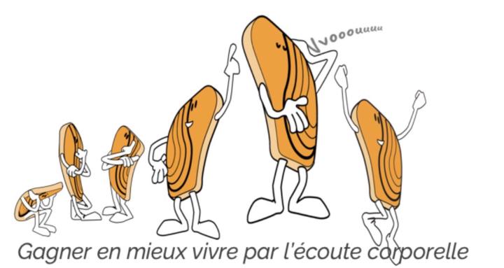 Sésame résolution émotionnelle
