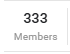 Feeling the 333 vibes today. Welcome to the new members!!! 