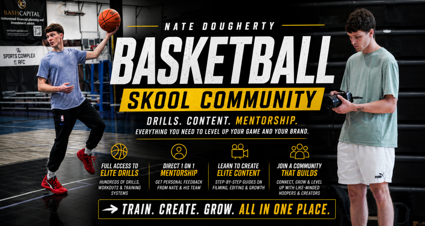 Nate Dougherty Basketball