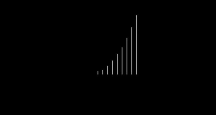 Simple Trading Club™