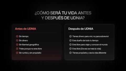 UDNIA gallery image