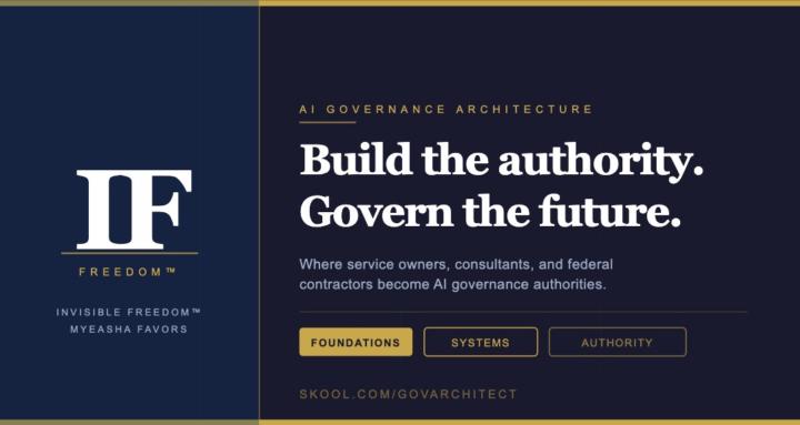 AI Governance Architecture