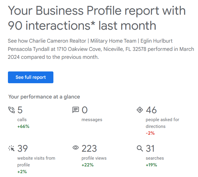 Free Leads with Google My Business