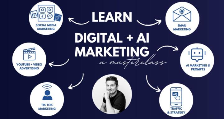 Online Marketing Masterclass