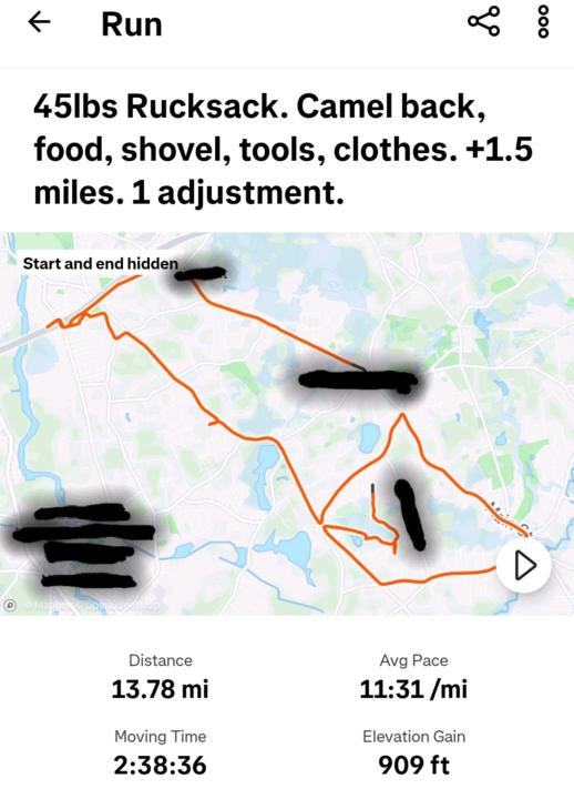 Traveling with thy feet. Current progress & goals
