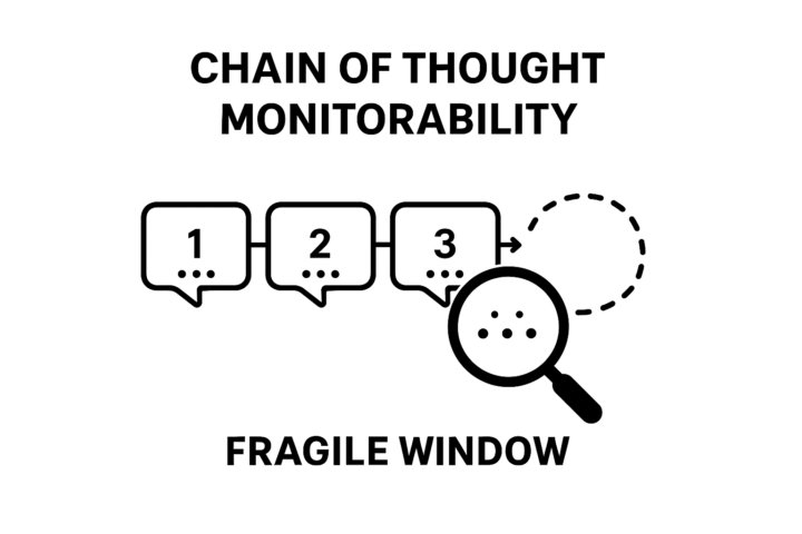 AI Models Are Developing Non-Human Reasoning