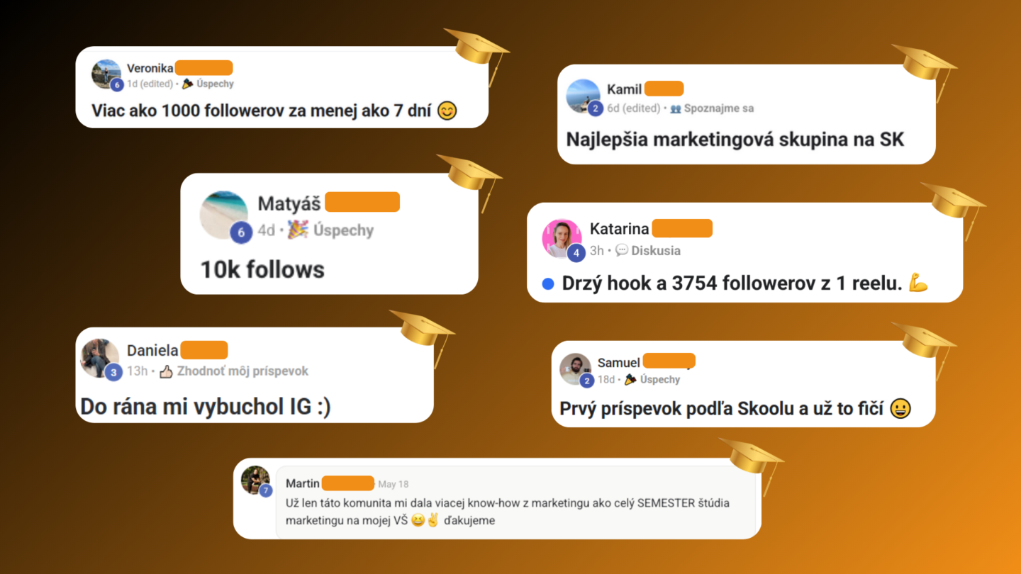 Majstri Sociálnych Sietí - Pro