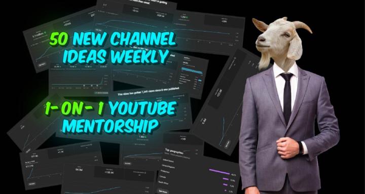 Faceless Youtube Goats