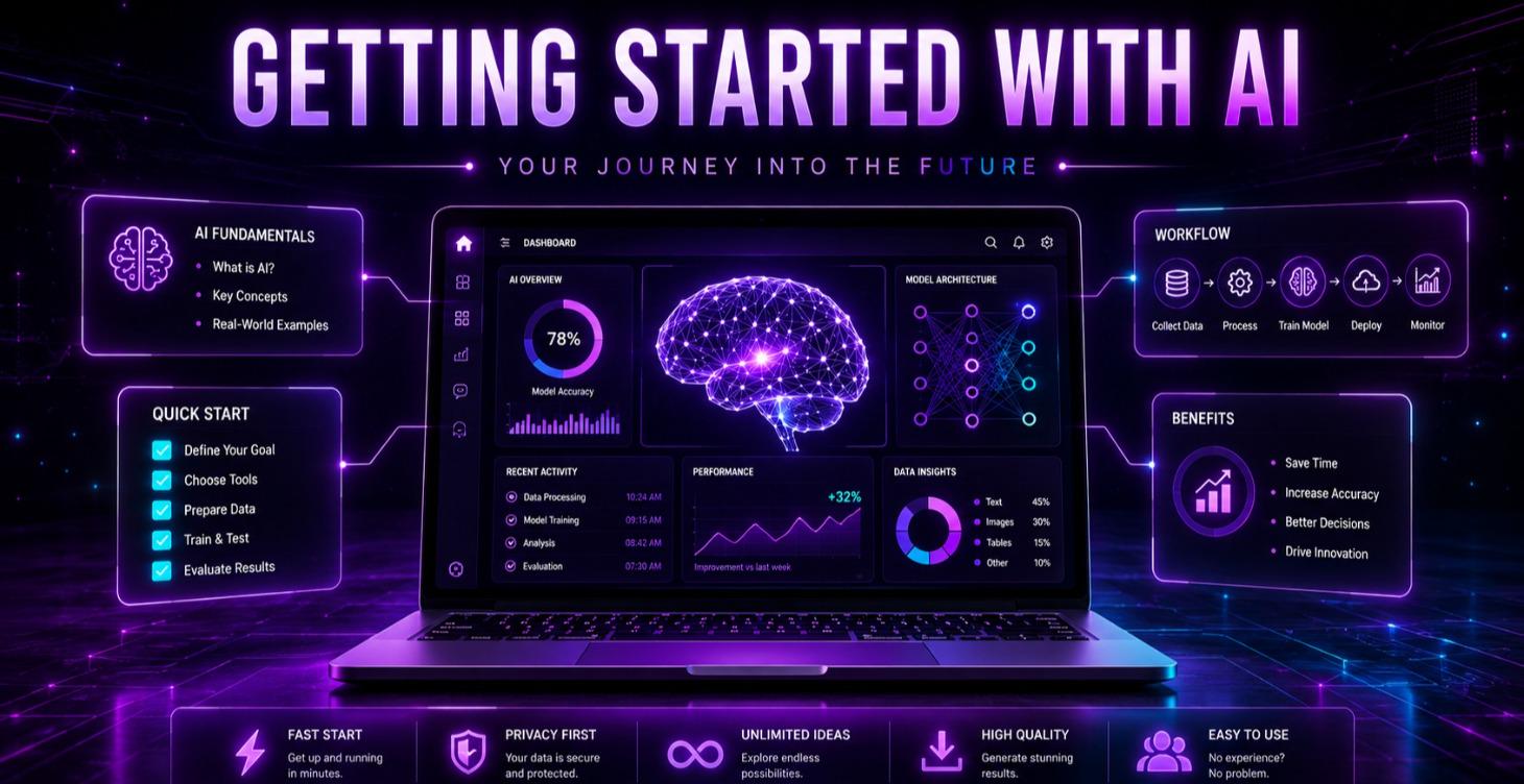 Getting Started With AI