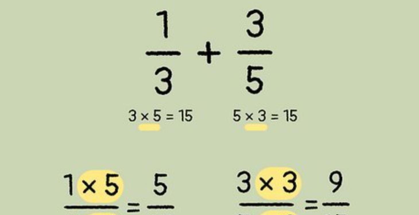 Fractions 2: Adding fractions