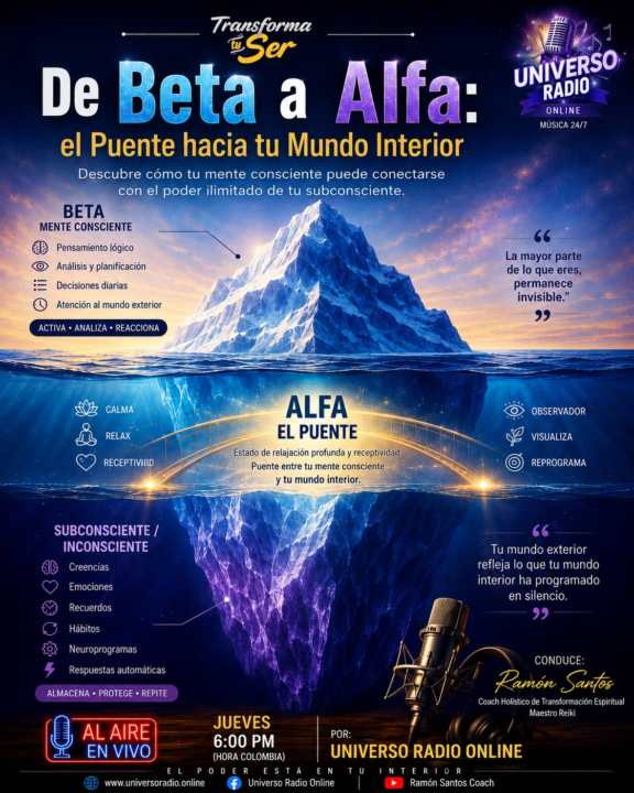 🧠✨ De Beta a Alfa: el puente hacia tu mundo interior 🌊