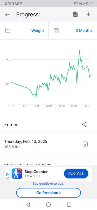 Daily Checkin Feb 13th