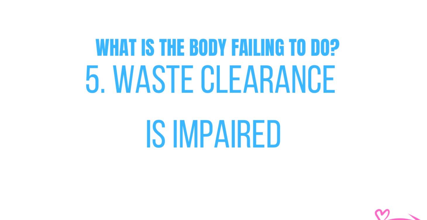 Waste Clearance is Impaired
