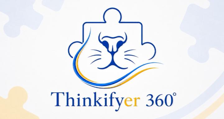 Thinkifyer 360° 