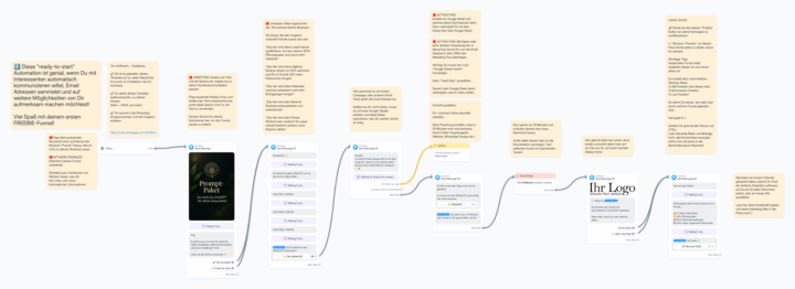 🚀Dein erster [199€] FREEBIE-Funnel für automatische Leads & Listenaufbau