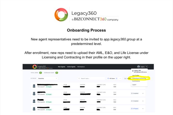The Legacy360 Onboarding Process 